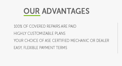 best extended car warranty programs